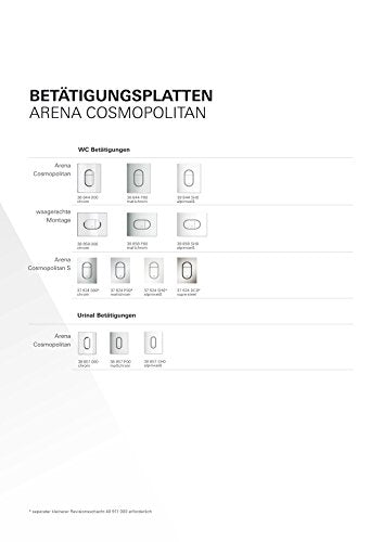 GROHE 38844P00 Arena Cosmopolitan Flush Plate - Brushed Chrome - Pet Shop Luna