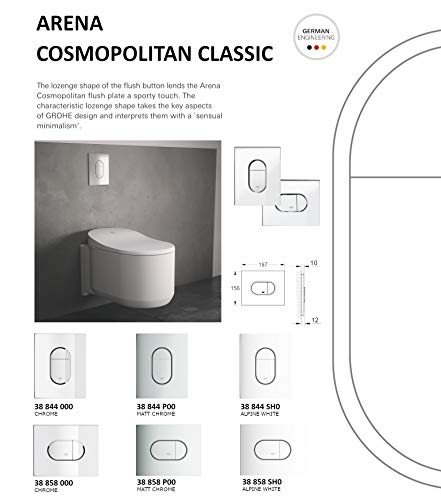 GROHE 38844P00 Arena Cosmopolitan Flush Plate - Brushed Chrome - Pet Shop Luna