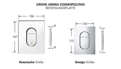 GROHE 38844P00 Arena Cosmopolitan Flush Plate - Brushed Chrome - Pet Shop Luna
